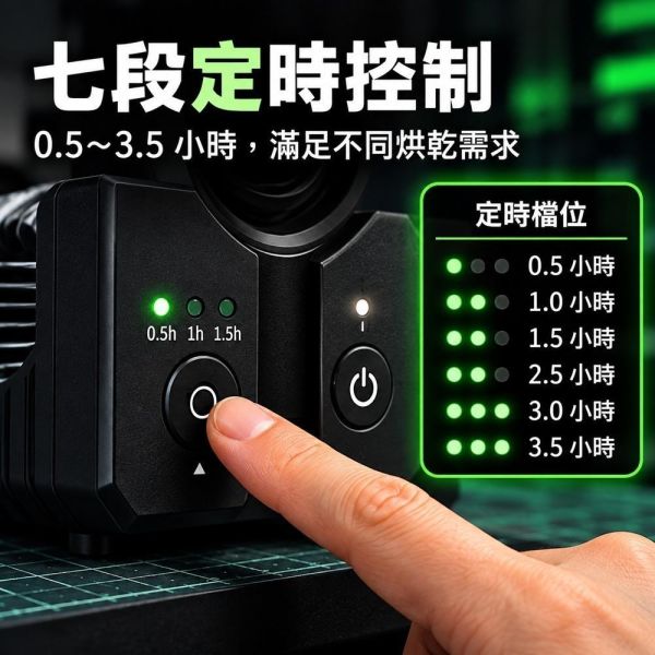 【鋼普拉】現貨 T TOGUSH 400W 大容量 折疊式模型烘乾箱 抽風箱 烤漆箱 烘烤箱 烘乾機 攝影棚 噴漆 防塵 【鋼普拉】現貨 T TOGUSH 400W 大容量 折疊式模型烘乾箱 抽風箱 烤漆箱 烘烤箱 烘乾機 攝影棚 噴漆 防塵