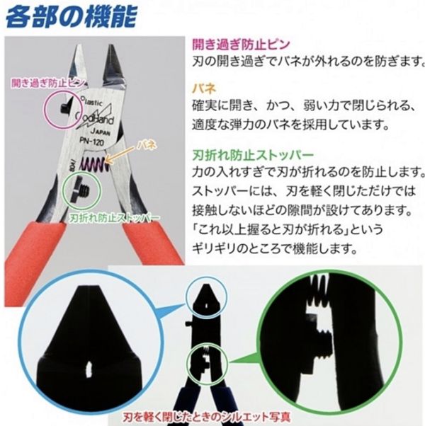 【鋼普拉】現貨 日本製 GODHAND 神之手 究極 PN-120 PN120 超薄刃 斜口鉗 斜口剪 模型剪 模型鉗 【鋼普拉】日本製 GODHAND 神之手 究極 PN-120 PN120 超薄刃 斜口鉗 斜口剪 模型剪 模型鉗