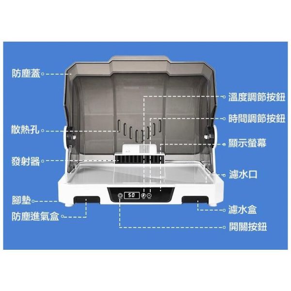 【鋼普拉】現貨 送上漆夾+底座 模型烘乾機 防塵 噴漆 板件烘乾 工具乾燥 提高效率 烤漆 自動烘乾 烤漆房 冷風 熱風 【鋼普拉】現貨 模型烘乾機 烤漆箱 專用層架 隔板 三層 可折疊 置物架 烤漆架 烘乾 長24cm 寬34cm