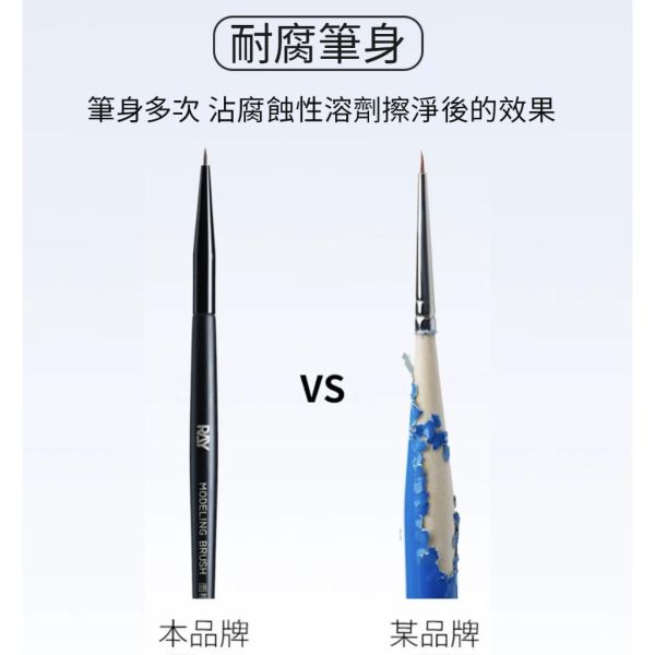 【鋼普拉】現貨 RAY 究極細 面相筆 舊化筆 乾刷筆 勾線筆 DIY 鋼彈 筆塗 模型工具 上色 畫筆 墨線 水彩筆 【鋼普拉】現貨 RAY 究極細 面相筆 舊化筆 乾刷筆 勾線筆 DIY 鋼彈 筆塗 模型工具 上色 畫筆 墨線 水彩筆