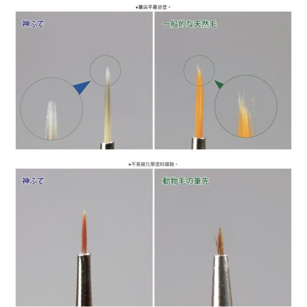 【鋼普拉】神之手 GodHand EBRSP-NS 鋼彈 筆塗 模型工具 面相筆 斜峰筆S 刷毛寬2mm 乾塗 舊化塗 【鋼普拉】神之手 GodHand EBRSP-NS 鋼彈 筆塗 模型工具 面相筆 斜峰筆S 刷毛寬2mm 乾塗 舊化塗