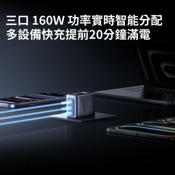 【eYe攝影】現貨 Anker Prime 160W 智能控制 氮化鎵 旅充 充電器 3孔 手機 平板 筆電 充電頭 【eYe攝影】現貨 Anker Prime 160W 智能控制 氮化鎵 旅充 充電器 3孔 手機 平板 筆電 充電頭
