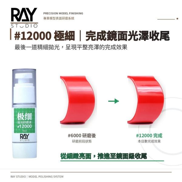 【鋼普拉】現貨 RAY 模型拋光研磨膏 #3000 #6000 #12000 鏡面拋光 30ml 打磨膏 附拋光布 【鋼普拉】現貨 RAY 模型拋光研磨膏 #3000 #6000 #12000 鏡面拋光 30ml 打磨膏 附拋光布