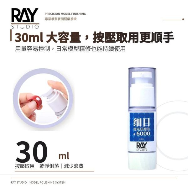 【鋼普拉】現貨 RAY 模型拋光研磨膏 #3000 #6000 #12000 鏡面拋光 30ml 打磨膏 附拋光布 【鋼普拉】現貨 RAY 模型拋光研磨膏 #3000 #6000 #12000 鏡面拋光 30ml 打磨膏 附拋光布