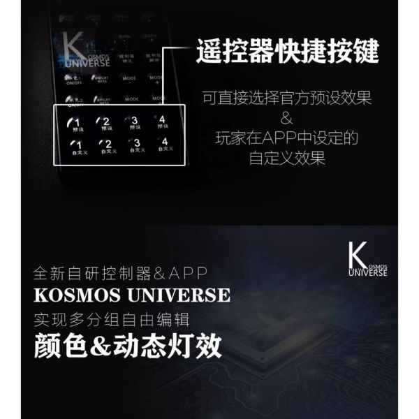 【鋼普拉】現貨 含特典 附控制器 KOSMOS PGU 1/60 RX-93 v鋼 牛鋼彈幻彩燈組 燈光模組 支援自訂 【鋼普拉】現貨 含特典 附控制器 KOSMOS PGU 1/60 RX-93 v鋼 牛鋼彈幻彩燈組 燈光模組 支援自訂