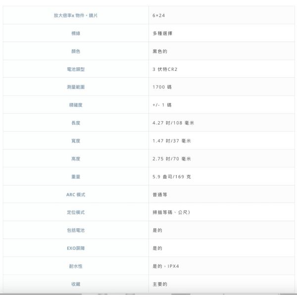 【eYe攝影】美國 Bushnell 博士能 LP1700SBL 雷射測距 望遠鏡 雷射測距儀 1700碼 高爾夫 戶外 【eYe攝影】美國 Bushnell 博士能 LP1700SBL 雷射測距 望遠鏡 雷射測距儀 1700碼 高爾夫 戶外