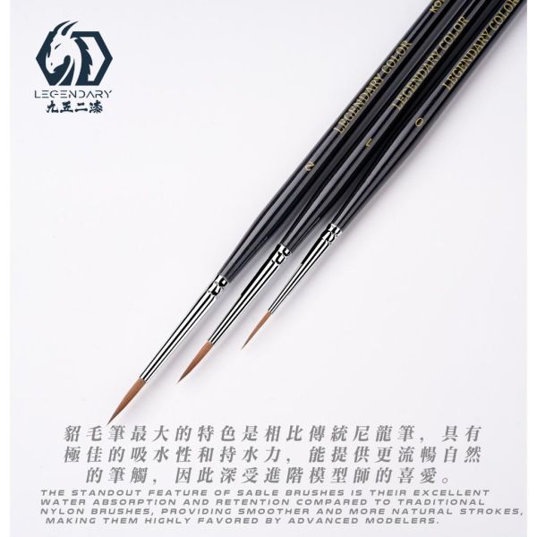 【鋼普拉】現貨 九五二漆 9527 貂毛筆 尼龍 鋼彈 筆塗 模型工具 上色 面相筆 繪圖筆 極細 畫筆 墨線 水彩筆 【鋼普拉】現貨 九五二漆 9527 貂毛筆 尼龍 鋼彈 筆塗 模型工具 上色 面相筆 繪圖筆 極細 畫筆 墨線 水彩筆