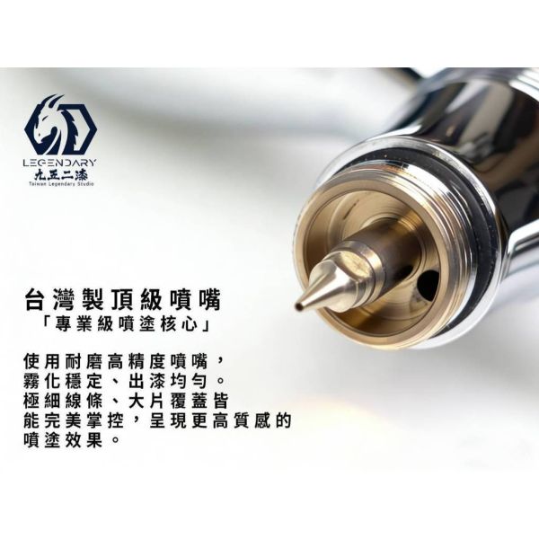 【鋼普拉】現貨 九五二漆 9527 專業級 雙動 0.3mm 噴筆 ARZ-03 噴槍 模型上色 陰影 噴畫 PS289 【鋼普拉】現貨 九五二漆 9527 專業級 雙動 0.3mm 噴筆 ARZ-03 噴槍 模型上色 陰影 噴畫 PS289