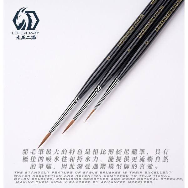 【鋼普拉】現貨 九五二漆 9527 貂毛筆 尼龍 鋼彈 筆塗 模型工具 上色 面相筆 繪圖筆 極細 畫筆 墨線 水彩筆 【鋼普拉】現貨 九五二漆 9527 貂毛筆 尼龍 鋼彈 筆塗 模型工具 上色 面相筆 繪圖筆 極細 畫筆 墨線 水彩筆