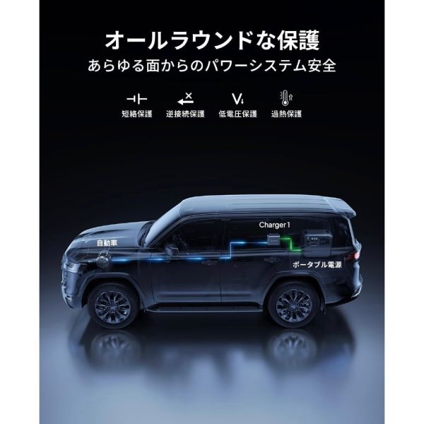 台灣公司貨 BLUETTI 鉑金版 AC70P 移動電源 + Charge1 快速充電器 露營電池 戶外電源 太陽能板 台灣公司貨 BLUETTI 鉑金版 AC70P 移動電源 + Charge1 快速充電器 露營電池 戶外電源 太陽能板