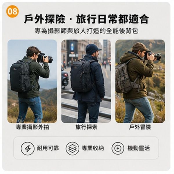 【eYe攝影】現貨 新款 Lowepro Fastpack BP 450 AW IV 相機包 一機五鏡 快速側取 後背包 【eYe攝影】現貨 新款 Lowepro Fastpack BP 450 AW IV 相機包 一機五鏡 快速側取 後背包
