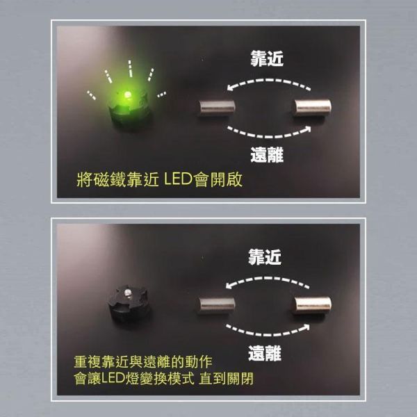【鋼普拉】模型磁控感應LED燈 磁控LED燈 鋼彈 MG 太陽爐 格納庫燈 磁吸 基地燈 LED UNIT LED燈組 【鋼普拉】模型磁控感應LED燈 磁控LED燈 鋼彈 MG 太陽爐 格納庫燈 磁吸 基地燈 LED UNIT LED燈組