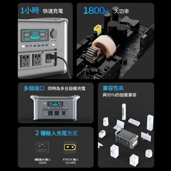 全新現貨 美國品牌 FlashFish 閃魚 AP1000 戶外電源 露營電池 移動電池 車宿 1800W輸出 磷酸鋰鐵 全新現貨 美國品牌 FlashFish 閃魚 AP1000 戶外電源 露營電池 移動電池 車宿 1800W輸出 磷酸鋰鐵