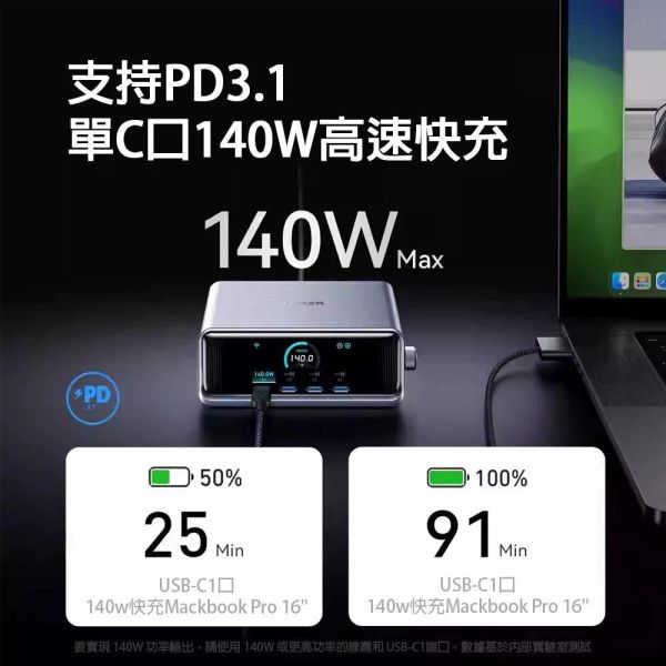 【eYe攝影】現貨 Anker Prime 250W 快充 GaN 氮化鎵 桌面充電站 螢幕顯示 6孔充電器 筆電 平板 【eYe攝影】現貨 Anker Prime 250W 快充 GaN 氮化鎵 桌面充電站 螢幕顯示 6孔充電器 筆電 平板