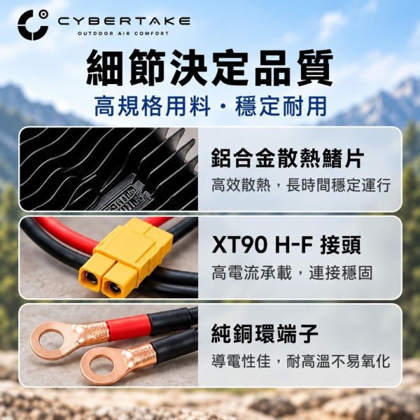【eYe攝影】現貨 Cybertake 12V轉48V 升壓器 600W S1 S2 Pro 行動冷氣專用 車用鉛酸電池 【eYe攝影】現貨 Cybertake 12V轉48V 升壓器 600W S1 S2 Pro 行動冷氣專用 車用鉛酸電池