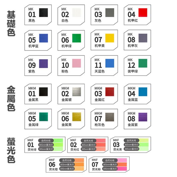 【鋼普拉】現貨 DSPIAE 迪斯派 水性鋼彈麥克筆 金屬色 基礎色 螢光色 麥克筆 補色筆 油性筆 勾線筆 墨線筆 【鋼普拉】現貨 DSPIAE 迪斯派 水性鋼彈麥克筆 金屬色 基礎色 螢光色 麥克筆 補色筆 油性筆 勾線筆 墨線筆