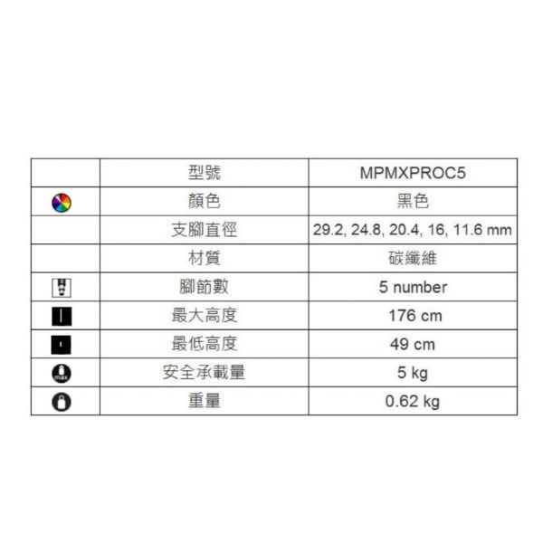 【eYe攝影】現貨 Manfrotto 曼富圖 碳纖維五節單腳架 MPMXPROC5 攝影腳架 176cm 僅0.7kg 【eYe攝影】現貨 Manfrotto 曼富圖 碳纖維五節單腳架 MPMXPROC5 攝影腳架 176cm 僅0.7kg