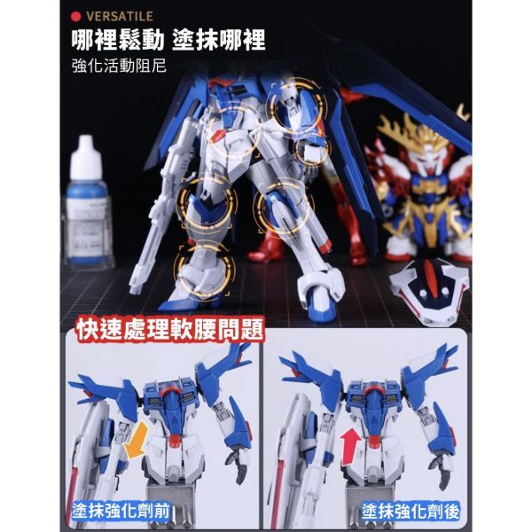 【鋼普拉】現貨 環保水性 2ml 關節強化劑 關節活動膠水 關節鬆動加固 蝕刻片膠水 關節固定 加固液 關節鬆動 