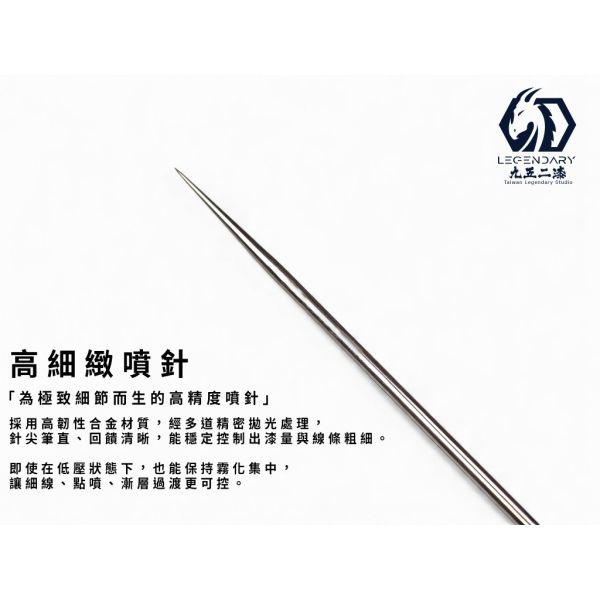 【鋼普拉】現貨 九五二漆 9527 專業級 雙動 0.3mm 噴筆 ARZ-03 噴槍 模型上色 陰影 噴畫 PS289 【鋼普拉】現貨 九五二漆 9527 專業級 雙動 0.3mm 噴筆 ARZ-03 噴槍 模型上色 陰影 噴畫 PS289