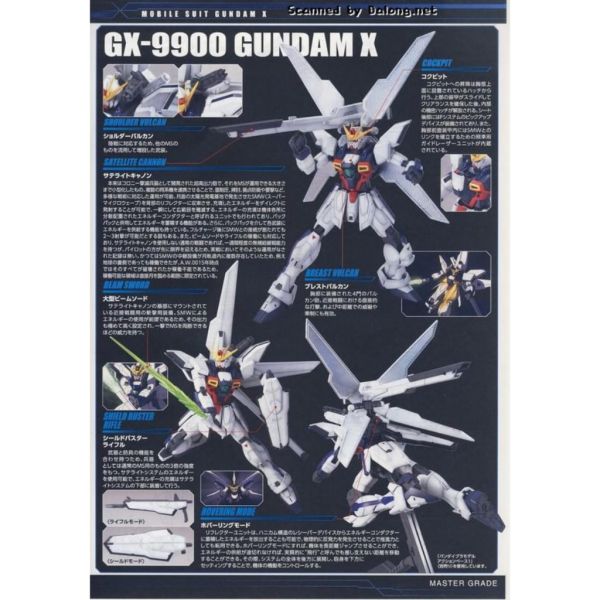 【鋼普拉】現貨 BANDAI 機動新世紀鋼彈X MG 1/100 GX-9900 GUNDAM X鋼彈 【鋼普拉】現貨 BANDAI 機動新世紀鋼彈X MG 1/100 GX-9900 GUNDAM X鋼彈