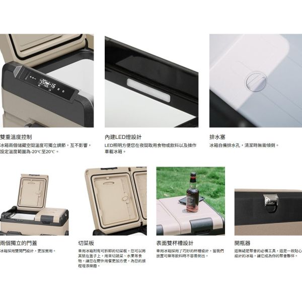 【eYe攝影】台灣現貨 Alpicool 冰虎 戶外冰箱 TAW45 TAW55 冷藏 冷凍 露營冰箱 行動冰箱 車宿 壓縮機製冷 【eYe攝影】台灣現貨 Alpicool 冰虎 戶外冰箱 TAW45 TAW55 冷藏 冷凍 露營冰箱 行動冰箱 車宿 壓縮機製冷