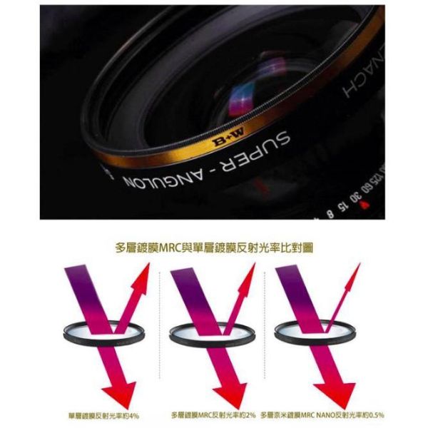 【eYe攝影】現貨 含稅 送LP1拭鏡筆 B+W XS-PRO 72mm MRC UV MASTER 奈米鍍膜 保護鏡 【eYe攝影】現貨 含稅 送LP1拭鏡筆 B+W XS-PRO 72mm MRC UV MASTER 奈米鍍膜 保護鏡