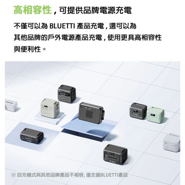 【eYe攝影】現貨 BLUETTI Charger 2 車載快速充電器 120W 行動快充 RV 車泊 露營車 SUV 【eYe攝影】現貨 BLUETTI Charger 2 車載快速充電器 120W 行動快充 RV 車泊 露營車 SUV