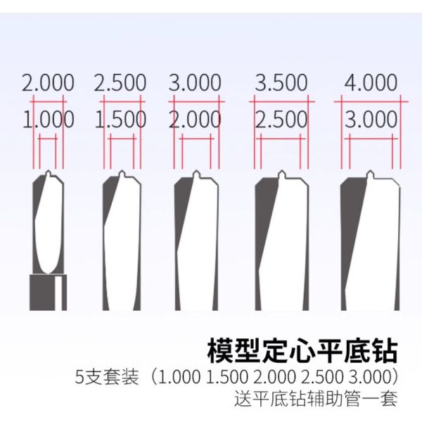 【鋼普拉】現貨 RAY 手工具 艙式手鑽PRO 鑽頭 倒角定位鑽頭 保護套 防滾金屬環 刻線針 【鋼普拉】現貨 RAY 手工具 艙式手鑽PRO 鑽頭 倒角定位鑽頭 保護套 防滾金屬環 刻線針