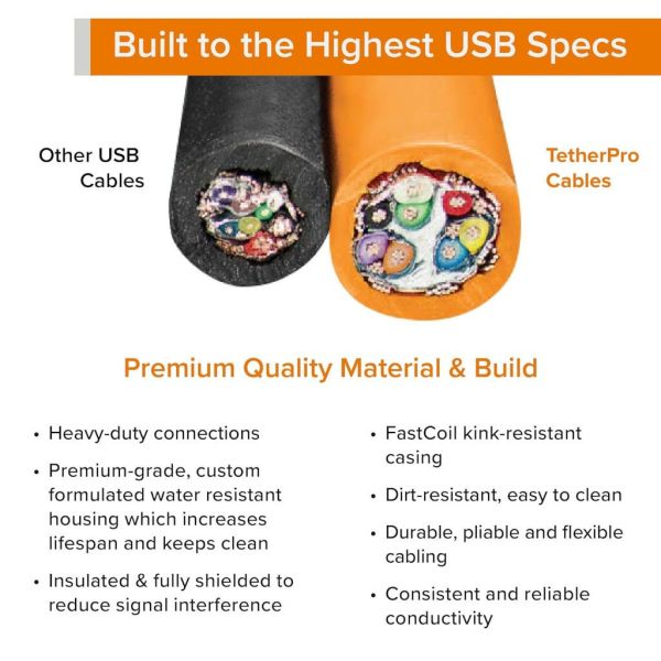 【eYe攝影】現貨 TETHER TOOLS CUC15RT2RT USB-C 雙頭直角 高速傳輸線 4.6M 延長線 【eYe攝影】現貨 TETHER TOOLS CUC15RT2RT USB-C 雙頭直角 高速傳輸線 4.6M 延長線
