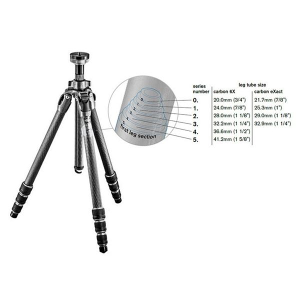 【eYe攝影】現貨 捷信 GITZO GK2545T+82QD 旅行家 eXact 碳纖維三腳架雲台套組 承重12KG 【eYe攝影】現貨 捷信 GITZO GK2545T+82QD 旅行家 eXact 碳纖維三腳架雲台套組 承重12KG