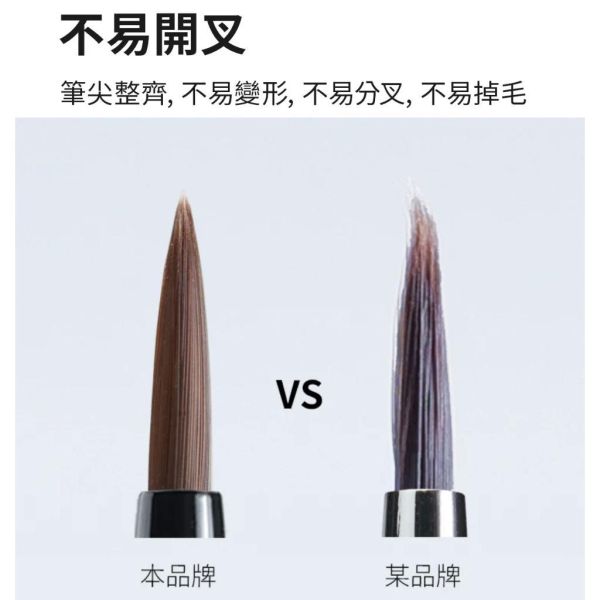 【鋼普拉】現貨 RAY 究極細 面相筆 舊化筆 乾刷筆 勾線筆 DIY 鋼彈 筆塗 模型工具 上色 畫筆 墨線 水彩筆 【鋼普拉】現貨 RAY 究極細 面相筆 舊化筆 乾刷筆 勾線筆 DIY 鋼彈 筆塗 模型工具 上色 畫筆 墨線 水彩筆