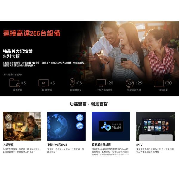 【eYe攝影】cudy AX3000 Wi-Fi 6 雙頻無線網狀路由器 MESH 無線分享器 HUB 雙核心 【eYe攝影】cudy AX3000 Wi-Fi 6 雙頻無線網狀路由器 MESH 無線分享器 HUB 雙核心