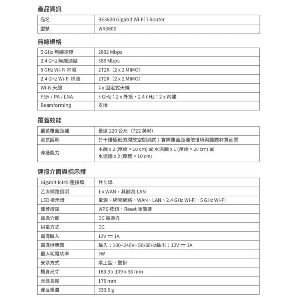 【eYe攝影】cudy BE3600 Wi-Fi 7 雙頻無線網狀路由器 WR3600 無線分享器 HUB 四核心 【eYe攝影】cudy BE3600 Wi-Fi 7 雙頻無線網狀路由器 WR3600 無線分享器 HUB 四核心