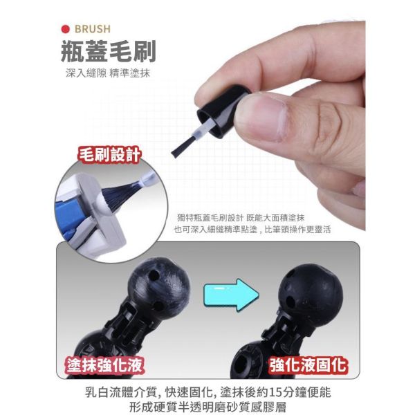 【鋼普拉】現貨 環保水性 2ml 關節強化劑 關節活動膠水 關節鬆動加固 蝕刻片膠水 關節固定 加固液 關節鬆動 