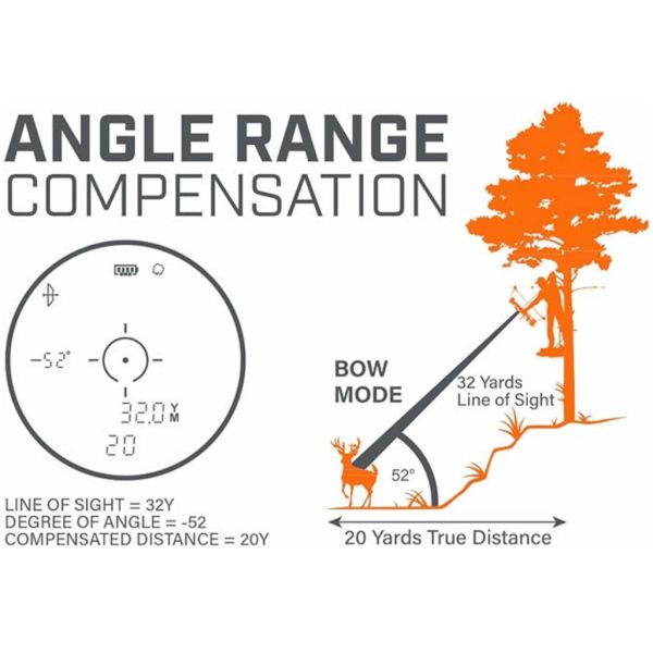 【eYe攝影】現貨 美國 Bushnell 博士能 LBC1000 雷射測距儀 6x25 望遠鏡 高爾夫球 生存遊戲 【eYe攝影】現貨 美國 Bushnell 博士能 LBC1000 雷射測距儀 6x25 望遠鏡 高爾夫球 生存遊戲
