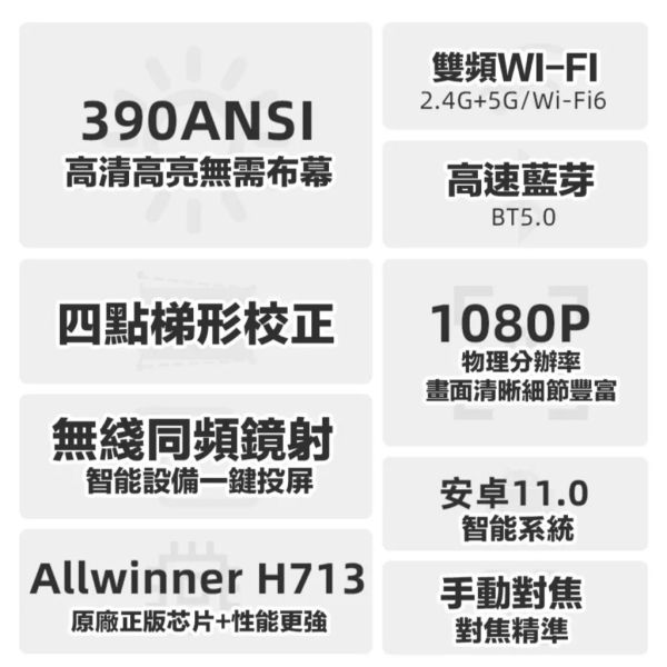 【eYe攝影】BLUETTI AC50P 戶外電源 移動電池 + VELEC HY320 多功能投影機 安卓系統 鏡射 【eYe攝影】BLUETTI AC50P 戶外電源 移動電池 + VELEC HY320 多功能投影機 安卓系統 鏡射