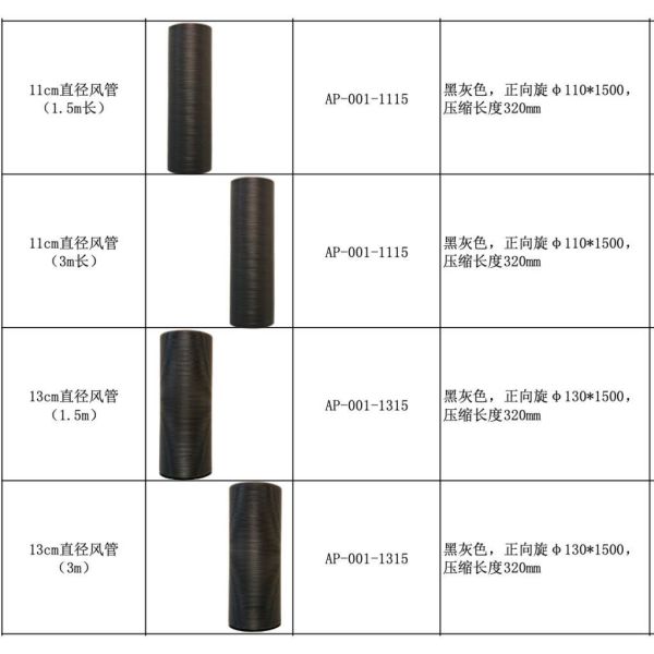 【eYe攝影】現貨 Cybertake 第四空間 S2PRO 原廠收納包 風罩 風管 轉接環 排水管 3米加長 遙控器 【eYe攝影】現貨 Cybertake 第四空間 S2PRO 原廠收納包 風罩 風管 轉接環 排水管 3米加長 遙控器