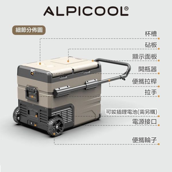 【eYe攝影】台灣現貨 Alpicool 冰虎 戶外冰箱 TAW45 TAW55 冷藏 冷凍 露營冰箱 行動冰箱 車宿 壓縮機製冷 【eYe攝影】台灣現貨 Alpicool 冰虎 戶外冰箱 TAW45 TAW55 冷藏 冷凍 露營冰箱 行動冰箱 車宿 壓縮機製冷