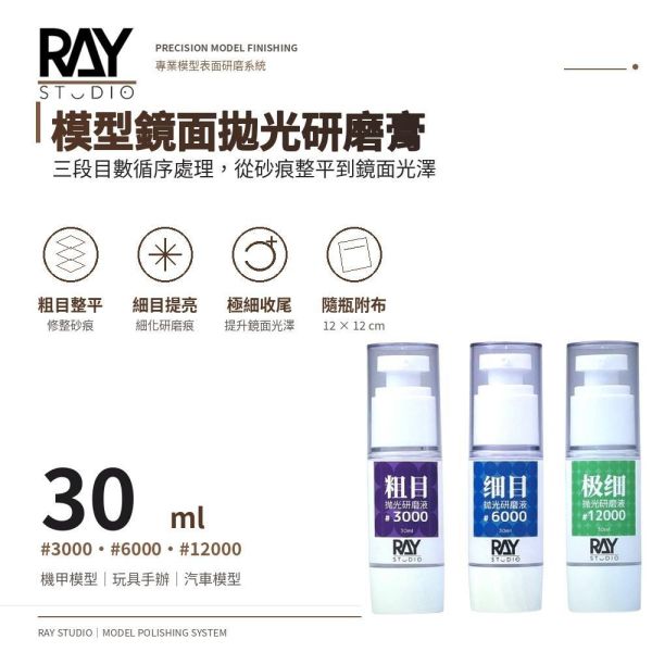 【鋼普拉】現貨 RAY 模型拋光研磨膏 #3000 #6000 #12000 鏡面拋光 30ml 打磨膏 附拋光布 【鋼普拉】現貨 RAY 模型拋光研磨膏 #3000 #6000 #12000 鏡面拋光 30ml 打磨膏 附拋光布