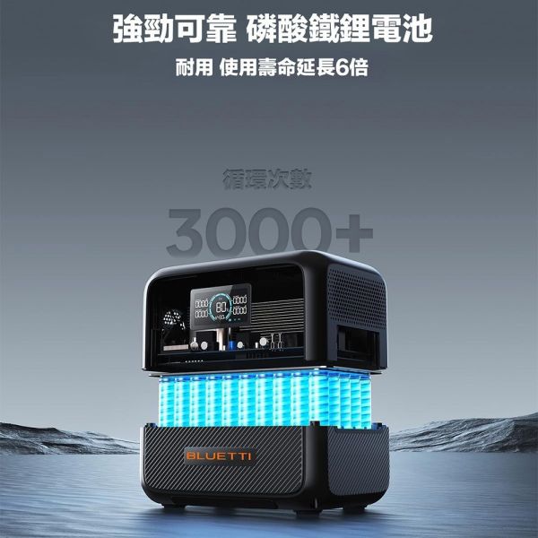 【現貨】公司貨 BLUETTI AC70P 移動電源 儲能電池 戶外網通設備 監控設備 WIFI 山區 機房 工地 工寮 【現貨】公司貨 BLUETTI AC70P 移動電源 儲能電池 戶外網通設備 監控設備 WIFI 山區 機房 工地 工寮