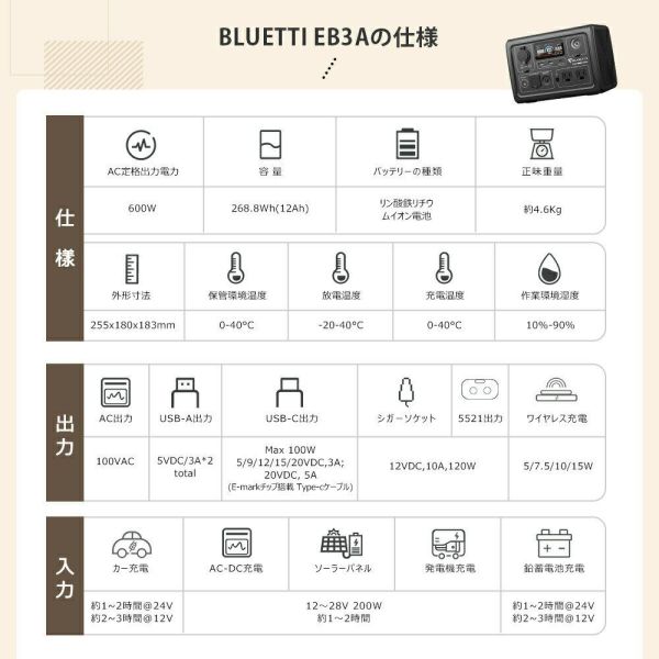 FB貼文享延長保固1年 台灣公司貨 含稅 BLUETTI EB3A 移動電源 286Wh 戶外電源 露營電池 行動電源 台灣公司貨 含稅+收納包 BLUETTI EB3A 移動電源 286Wh 戶外電源 露營電池 行動電源