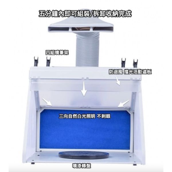 【鋼普拉】現貨 三合一 模型噴漆工作站 迷你噴漆房 噴漆抽風 LED 排風箱 抽風箱 模型噴漆 攝影棚 AF420 【鋼普拉】現貨 三合一 模型噴漆工作站 迷你噴漆房 噴漆抽風 LED 排風箱 抽風箱 模型噴漆 攝影棚 AF420