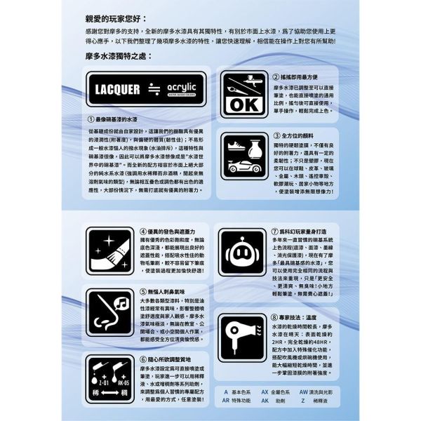 【鋼普拉】現貨 modo 摩多 水性漆 溶劑 轉性 Z06S Z01m 稀釋液 Z04H 清洗液 Z01S Z04S 【鋼普拉】現貨 modo 摩多 水性漆 溶劑 轉性 Z06S Z01m 稀釋液 Z04H 清洗液 Z01S Z04S