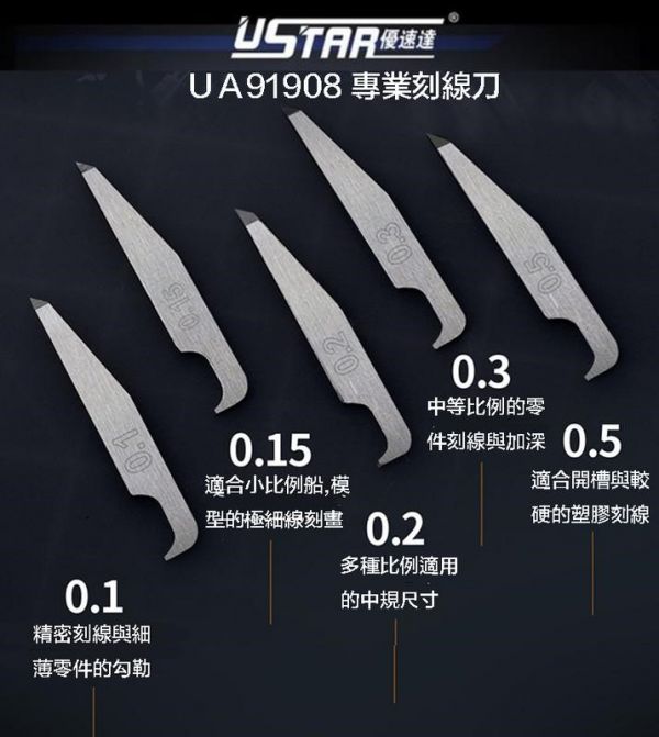 【鋼普拉】USTAR 優速達 模型工具 UA91908 刻線刀 多用途推刀刀片 0.1 0.2 0.3 0.5mm 【鋼普拉】USTAR 優速達 模型工具 UA91908 刻線刀 多用途推刀刀片 0.1 0.2 0.3 0.5mm