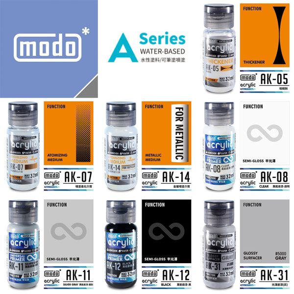 【鋼普拉】現貨 modo 摩多 水性漆 介質底漆系列 模型噴漆 AK05 增稠劑 AK07 噴塗柔化介質 AK14 金屬介質 AK31 光澤底漆-灰 【鋼普拉】現貨 modo 摩多 水性漆 介質底漆系列 模型噴漆 AK05 增稠劑 AK07 噴塗柔化介質 AK14 金屬介質 AK31 光澤底漆-灰