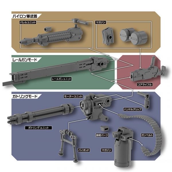 【鋼普拉】BANDAI 30MM W-18 HG RG 1/144 火神炮 巨型格林機槍 改裝武器組 武器配件 武器組 【鋼普拉】BANDAI 30MM W-18 HG RG 1/144 火神炮 巨型格林機槍 改裝武器組 武器配件 武器組