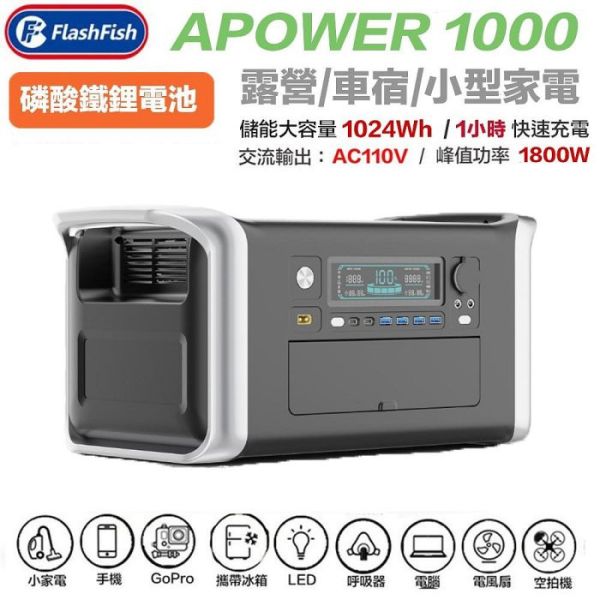 全新現貨 美國品牌 FlashFish 閃魚 AP1000 戶外電源 露營電池 移動電池 車宿 1800W輸出 磷酸鋰鐵 全新現貨 美國品牌 FlashFish 閃魚 AP1000 戶外電源 露營電池 移動電池 車宿 1800W輸出 磷酸鋰鐵