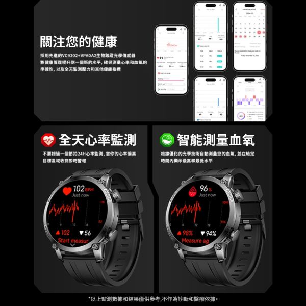 【eYe攝影】現貨 Larmi 樂米 運動手錶 INFINITY 5 旗艦版 藍芽通話 GPS 智慧手錶 穿戴 心律手環 【eYe攝影】現貨 Larmi 樂米 運動手錶 INFINITY 5 旗艦版 藍芽通話 GPS 智慧手錶 穿戴 心律手環