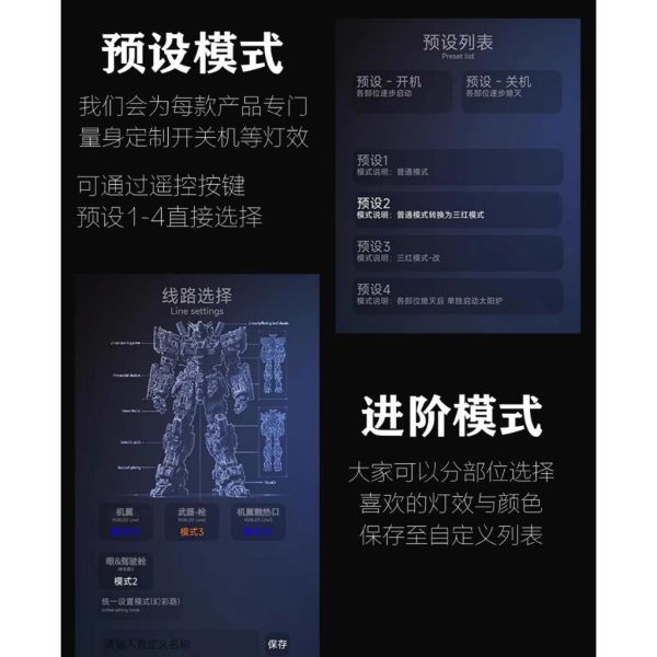 【鋼普拉】現貨 含特典 附控制器 KOSMOS MG 1/100 殘命 維爾達 幻彩燈組 燈光模組 支援高階自訂 【鋼普拉】現貨 含特典 附控制器 KOSMOS MG 1/100 殘命 維爾達 幻彩燈組 燈光模組 支援高階自訂