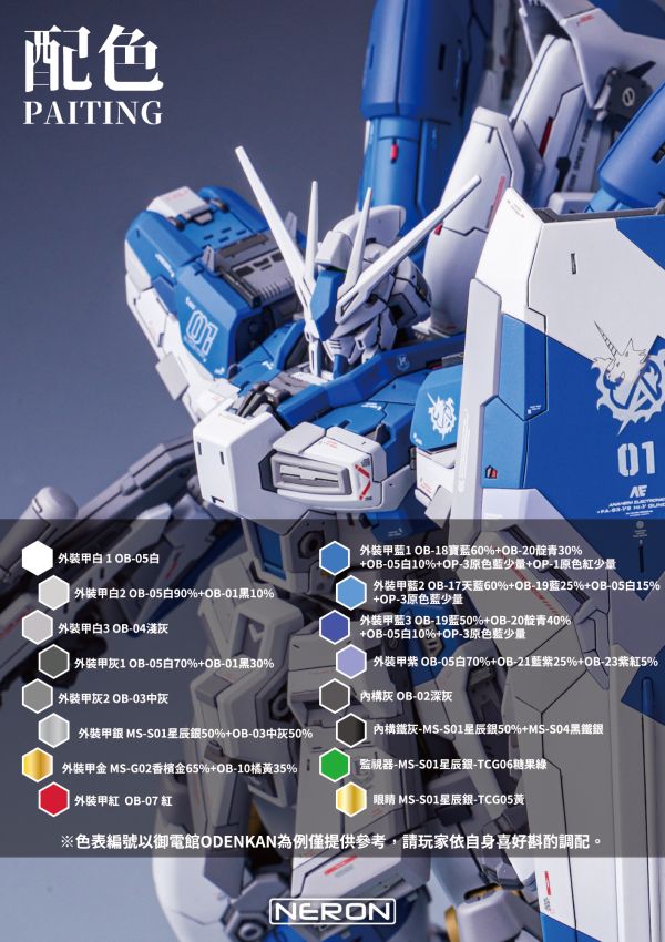 【鋼普拉】現貨 MADWORKS RG 1/144 RX-93-V2 Hi-Nu GUNDAM 海牛鋼彈 專用GK改套 套件 【鋼普拉】MADWORKS RG 1/144 RX-93-V2 Hi-Nu GUNDAM 海牛鋼彈 專用GK改套 套件